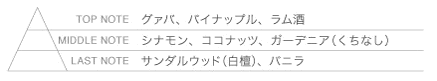 バラードクレオール