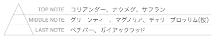 エスプリドテ
