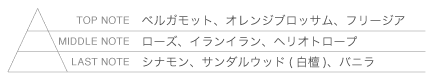 クールドパリ