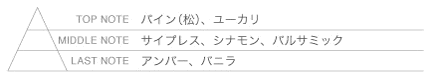 パイン
