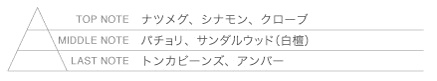テッケトンカ
