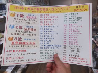 ★2025年5月24日-店主焚屋の作業奮闘記（2025年5月）