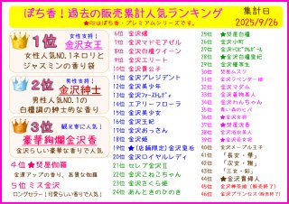 ★2025年8月27日＜本日の作業＞動画後処理