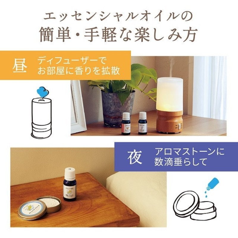 画像4: 100%精油 デイリーディライト (4)