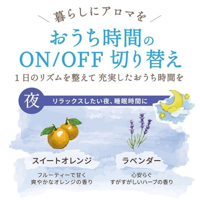 画像11: 100%精油 デイリーディライト (11)