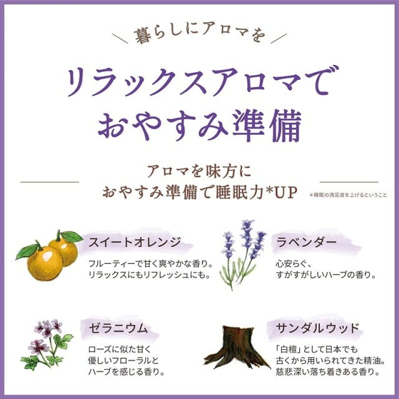 画像9: 100%精油 デイリーディライト (9)