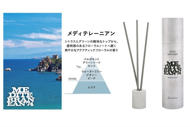 画像3: グランセンス　スティックディフューザー (3)