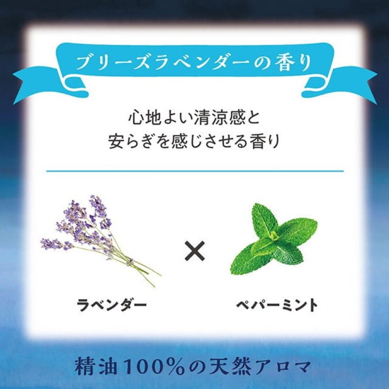 画像5: ビューウェル ひんやりボディーミスト ブリーズラベンダー (5)