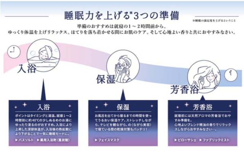 画像2: Beauwell アロマディフューザー (2)