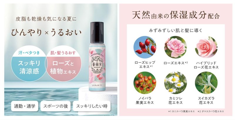 画像8: ゆるりと薔薇実・ローズヒップシリーズ (8)