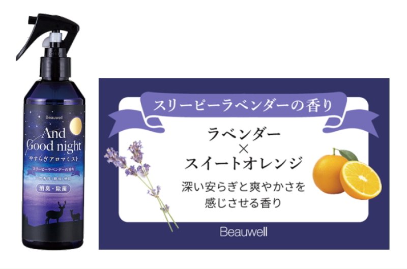 画像8: Beauwell アロマミスト (8)