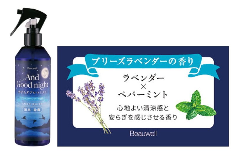 画像10: Beauwell アロマミスト (10)