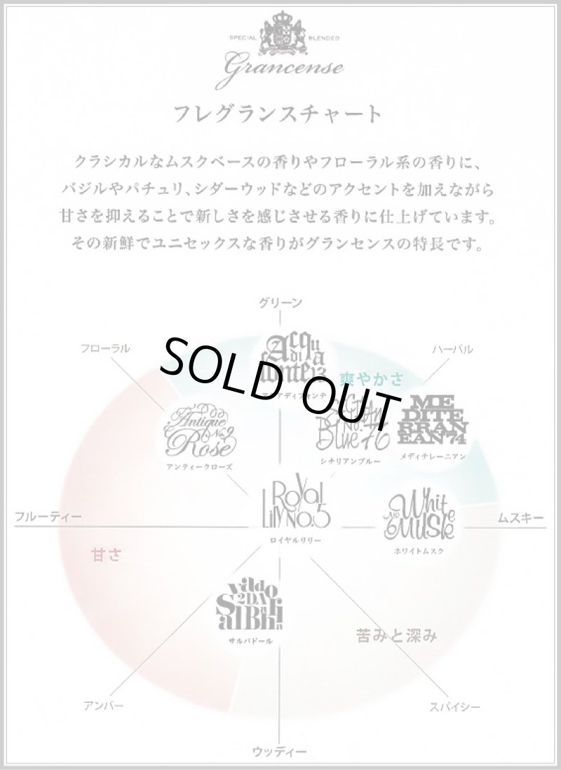 画像2: 香水(オードパルファム) グランセンス (2)