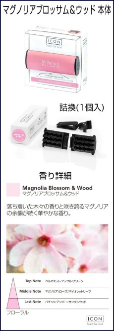 画像16: Millefiori ICON (16)