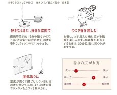 画像8: りらくお香スティック（リニューアル新発売） (8)