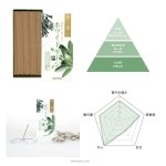 画像5: 浄香（きよめこう）３種類 (5)
