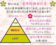 画像2: 「ぽち香」 ★豪華絢爛金沢★ (2)