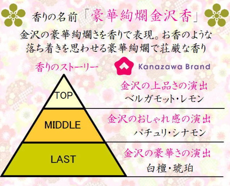 画像2: 「ぽち香」 ★豪華絢爛金沢★ (2)