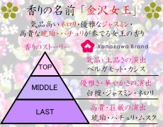 画像2: 「ぽち香」　★金沢女王★ (2)