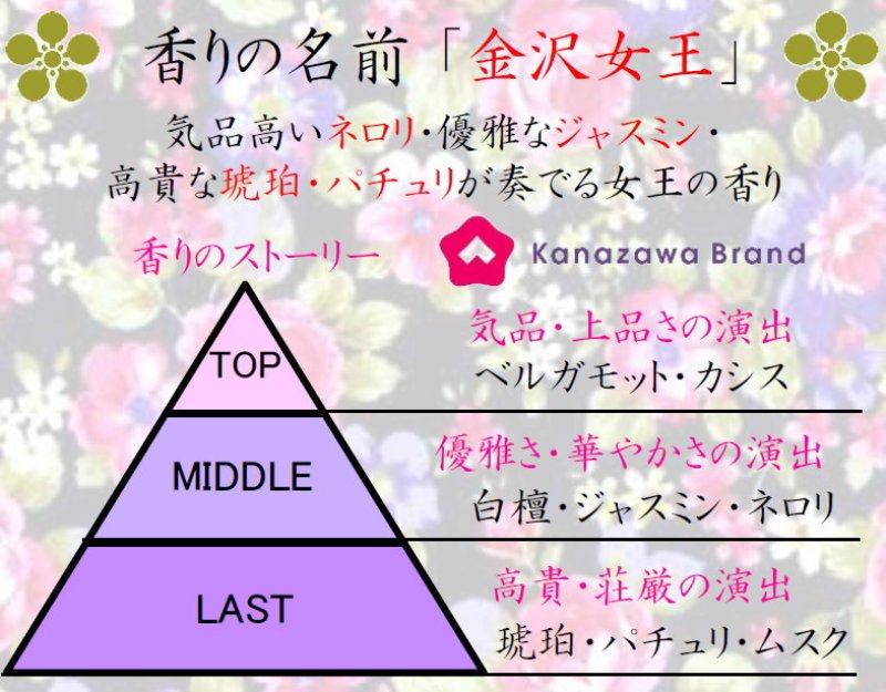 画像2: 「ぽち香」　★金沢女王★ (2)