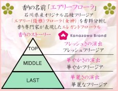 画像2: 「ぽち香」★エアリーフローラ★ (2)