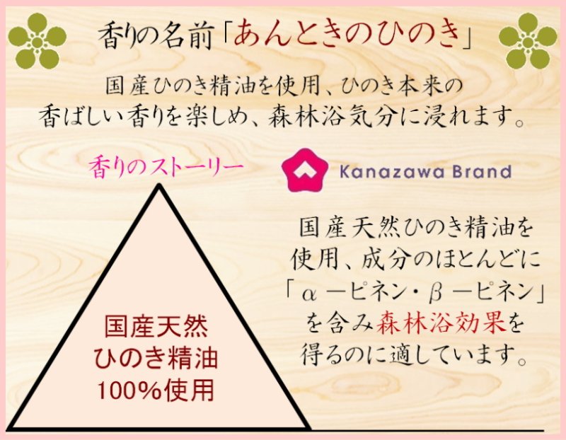 画像4: 「ぽち香」★あんときのひのき★ (4)