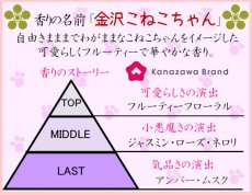 画像2: 「ぽち香」★金沢こねこちゃん★ (2)
