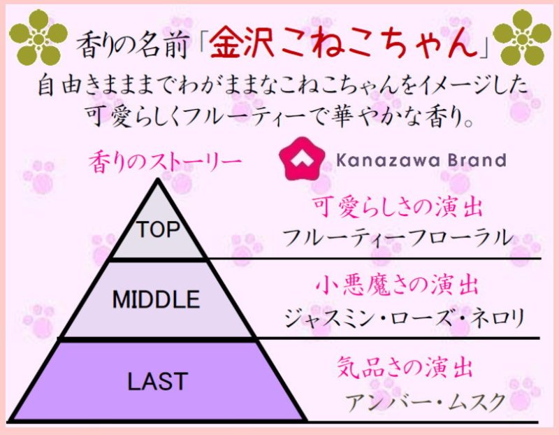 画像2: 「ぽち香」★金沢こねこちゃん★ (2)