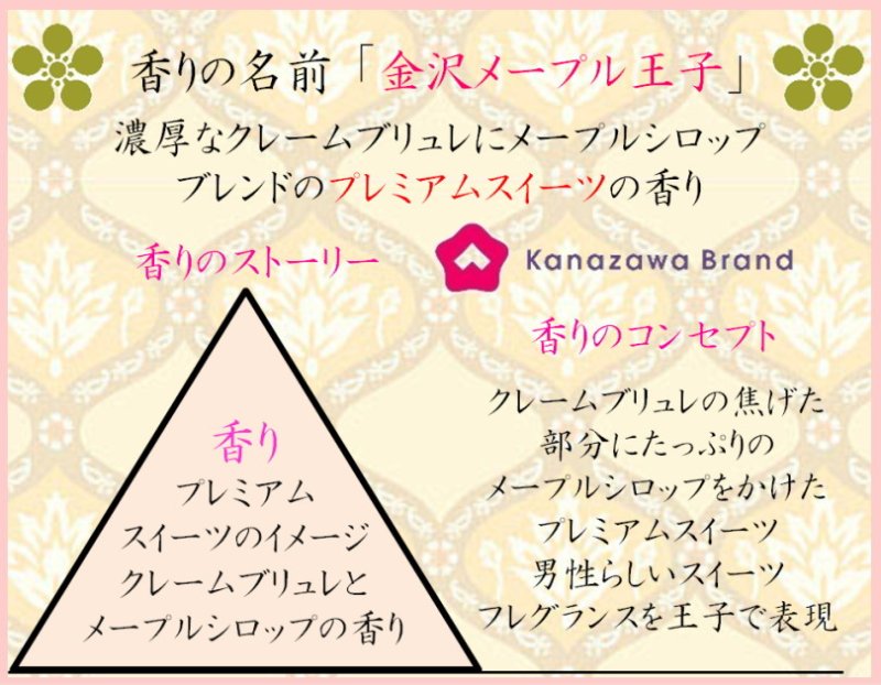 画像2: 「ぽち香」★金沢メープル王子★ (2)