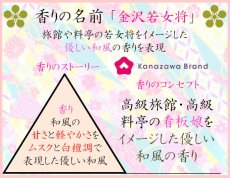 画像2: プレミアム 「ぽち香」★金沢若女将★ (2)