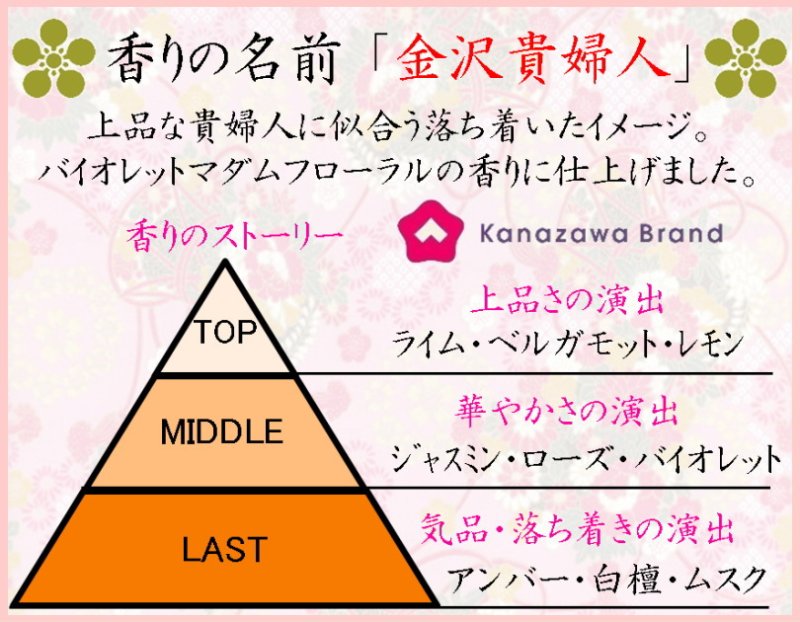 画像2: プレミアム 「ぽち香」 ★金沢貴婦人★ (2)