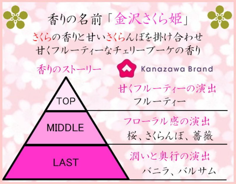 画像2: 「ぽち香」★金沢さくら姫★ (2)