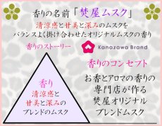 画像2: 「ぽち香」★焚屋ムスク★ (2)