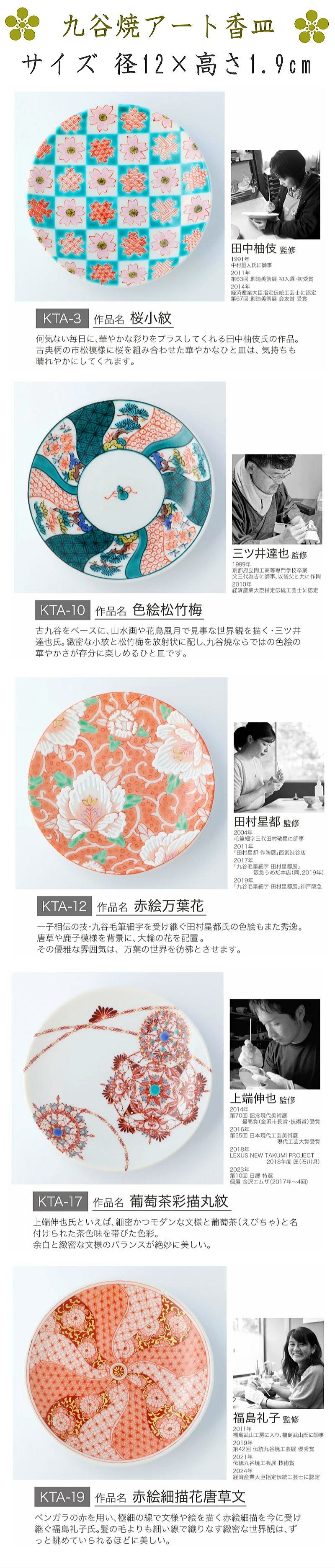 画像12: 伝統工芸品・九谷焼香皿 (12)