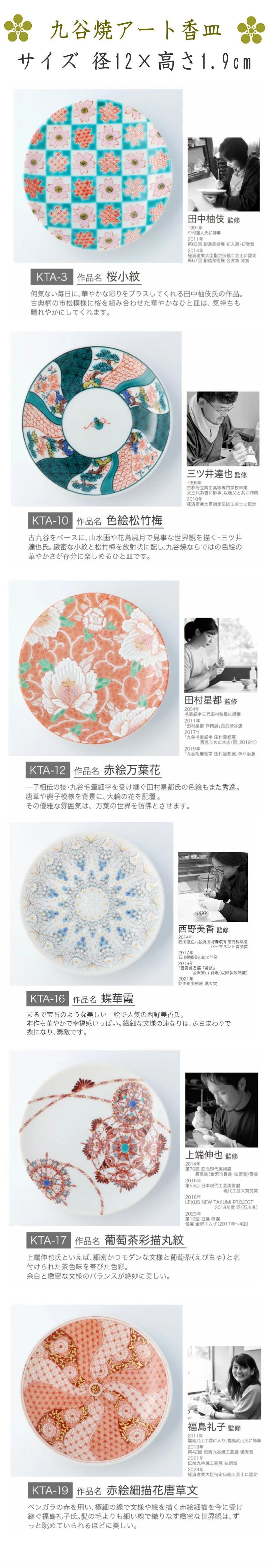 画像16: 伝統工芸品・九谷焼香皿 (16)