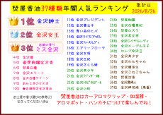 画像2: 焚屋香油　フレグランスオイル (2)