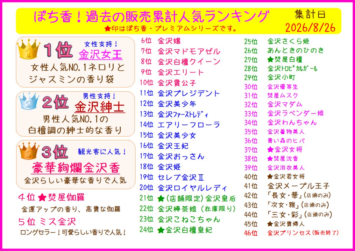 画像11: 「ぽち香」★金沢ロイヤルレディ★ (11)