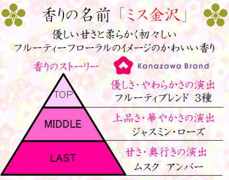 画像5: 人気NO.1 「ぽち香」　★ミス金沢★ (5)