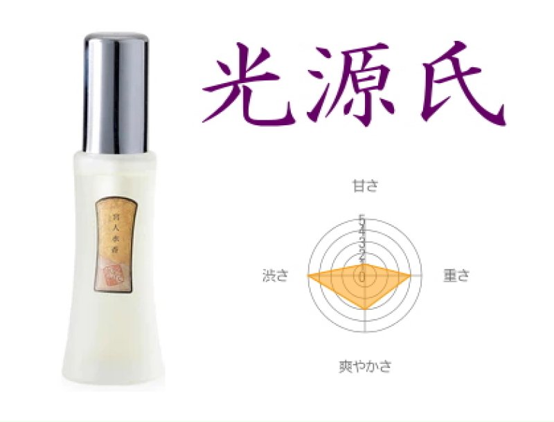 画像11: 宮人水香 (11)