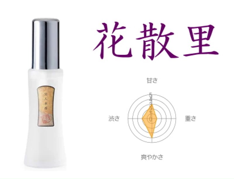 画像8: 宮人水香 (8)