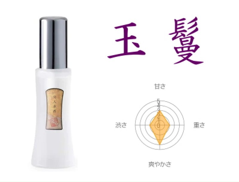 画像5: 宮人水香 (5)