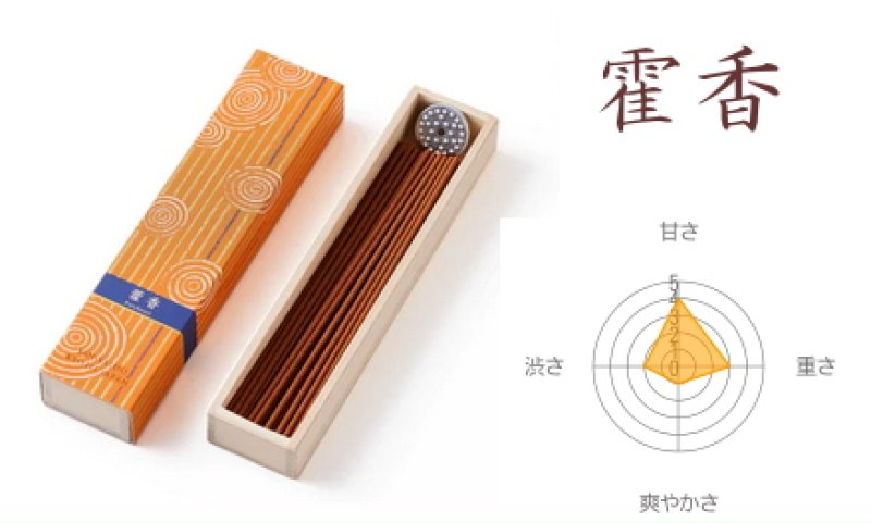 画像24: 百楽香 (24)