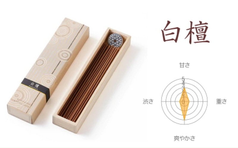 画像16: 百楽香 (16)