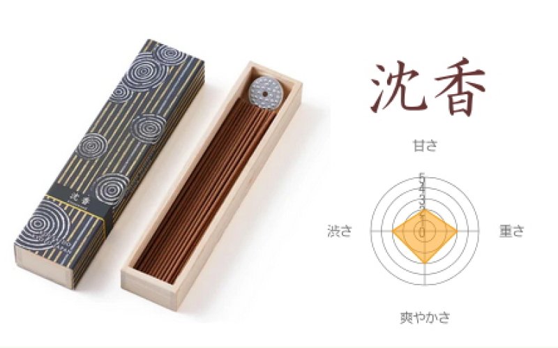 画像12: 百楽香 (12)