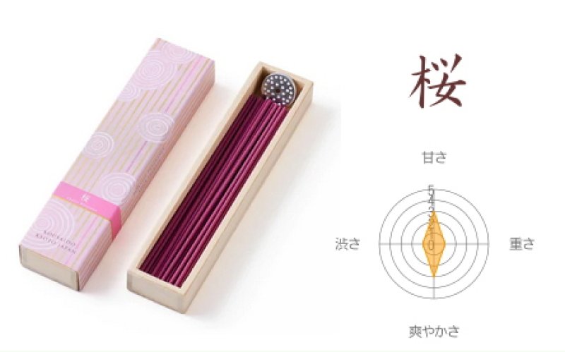 画像10: 百楽香 (10)