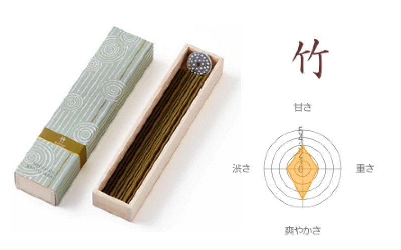 画像9: 百楽香 (9)