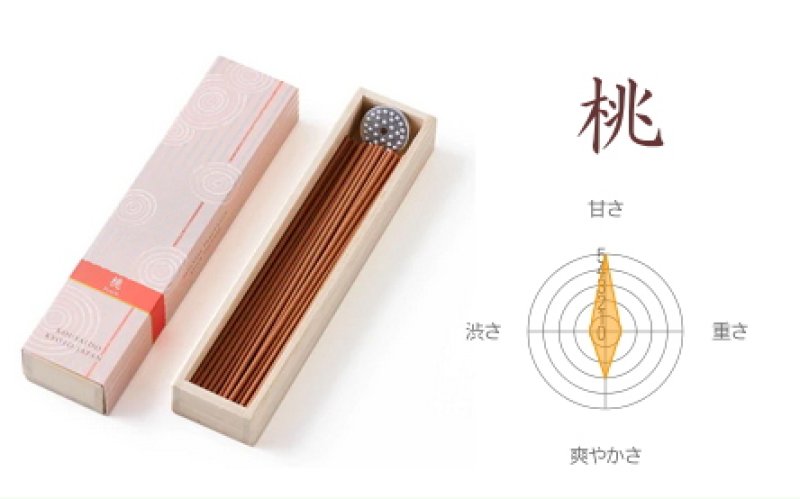 画像8: 百楽香 (8)