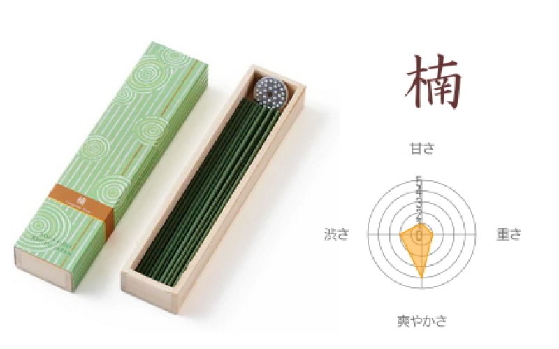 画像7: 百楽香 (7)