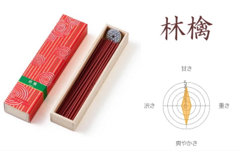 画像4: 百楽香 (4)