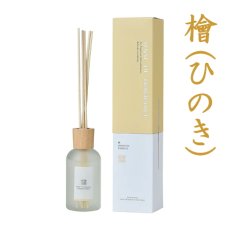 画像3: SENSE OF INCENSE リードディフューザー (3)